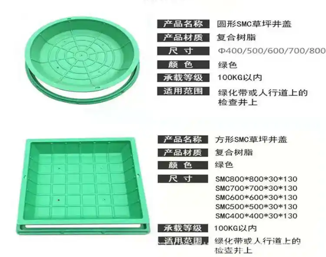 山西树脂复合种植井盖展示